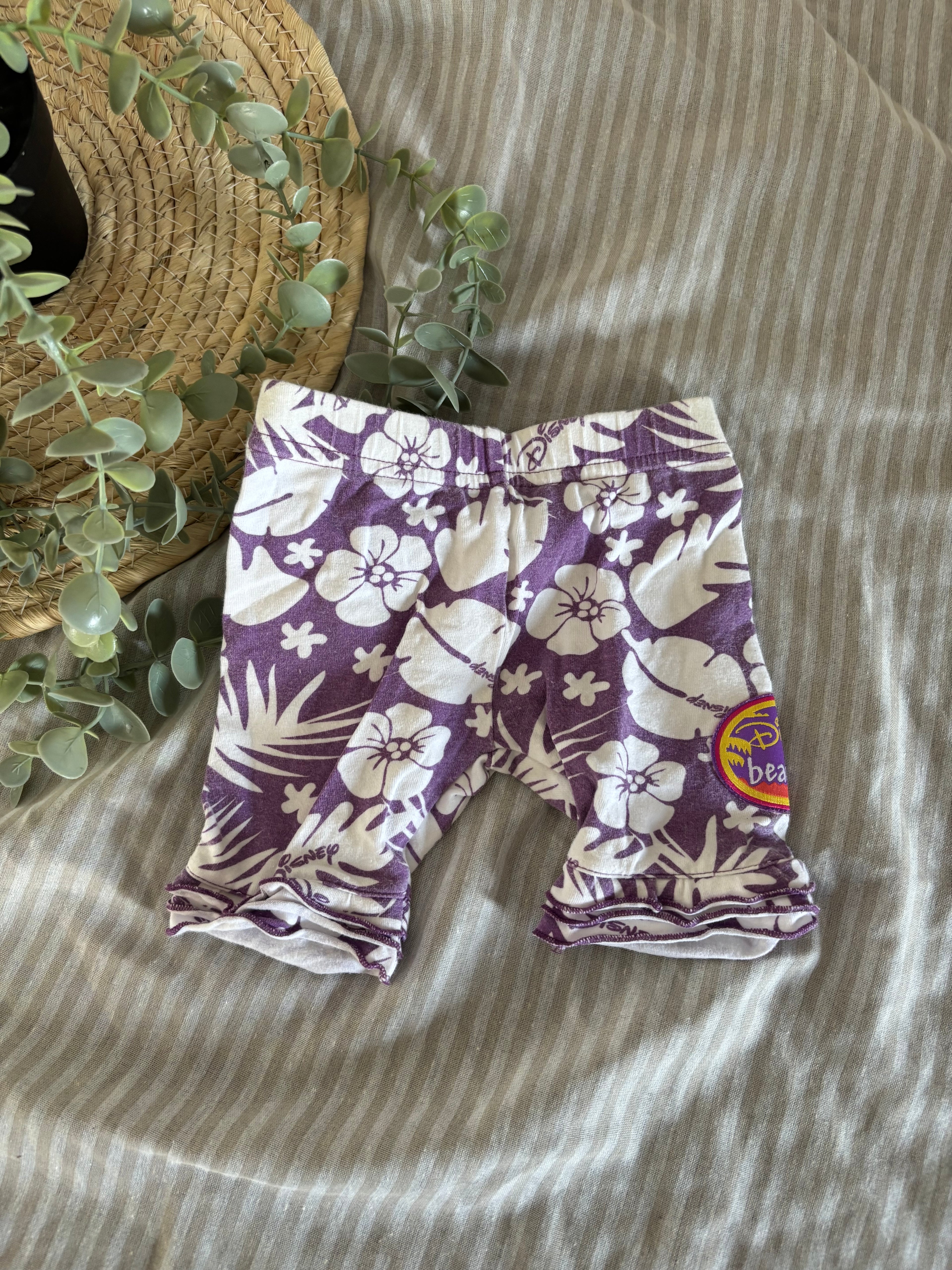 Short (3-6m)