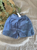 Short (6-12m)
